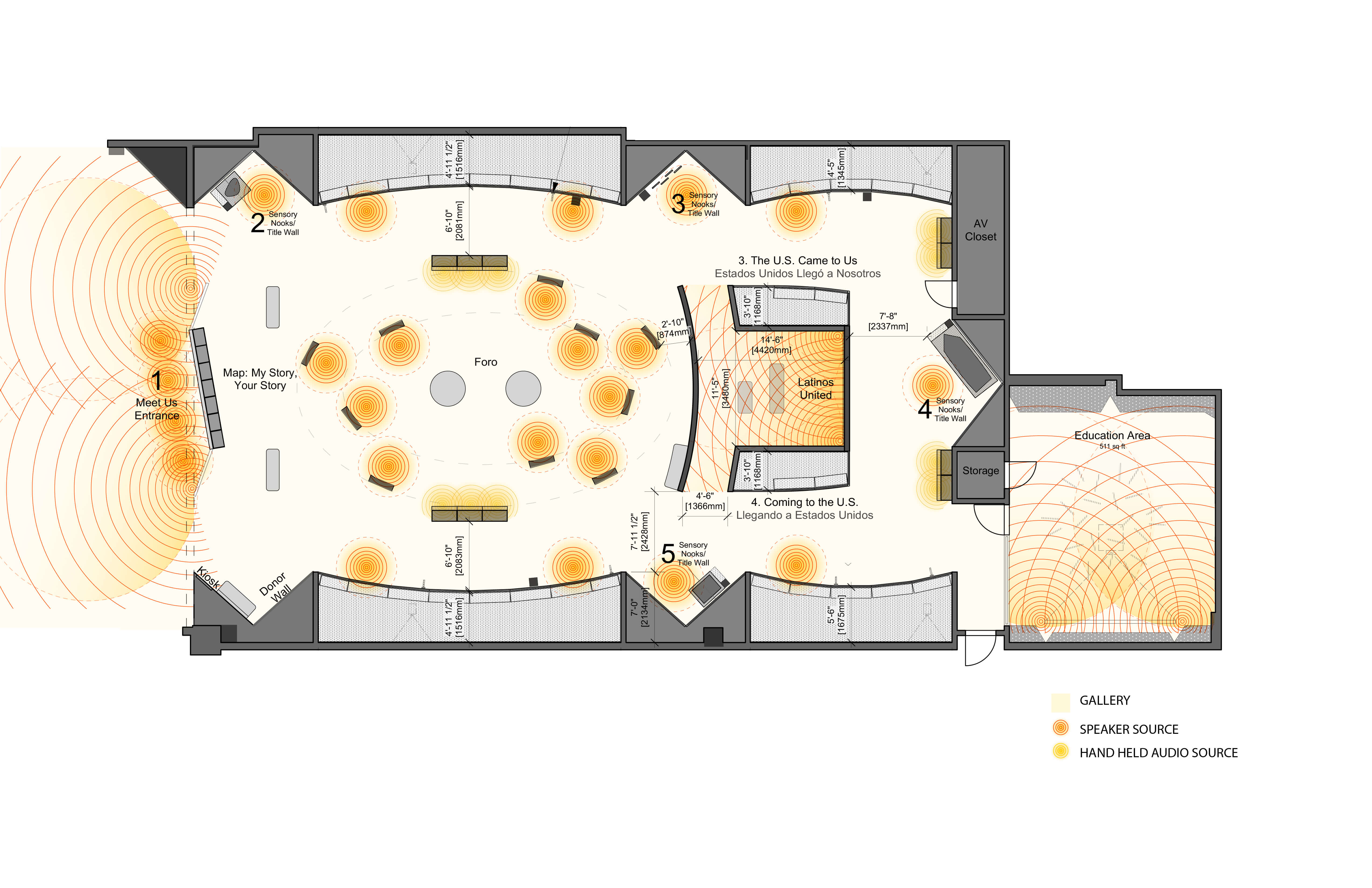 A plan of the gallery showing locations of sound from speaker sources.