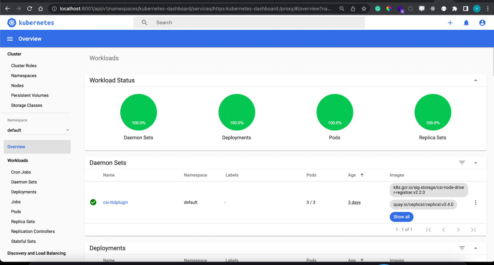 Kubernetes Dashboard