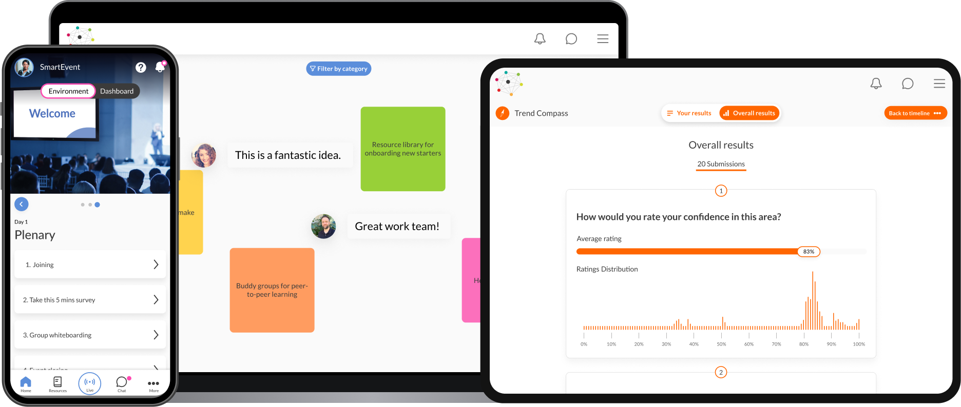 SmartLab - Virtual Experience Management Platform