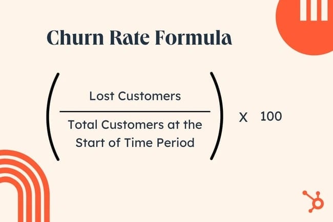 SaaS churn rate quick guide | Surfline Media