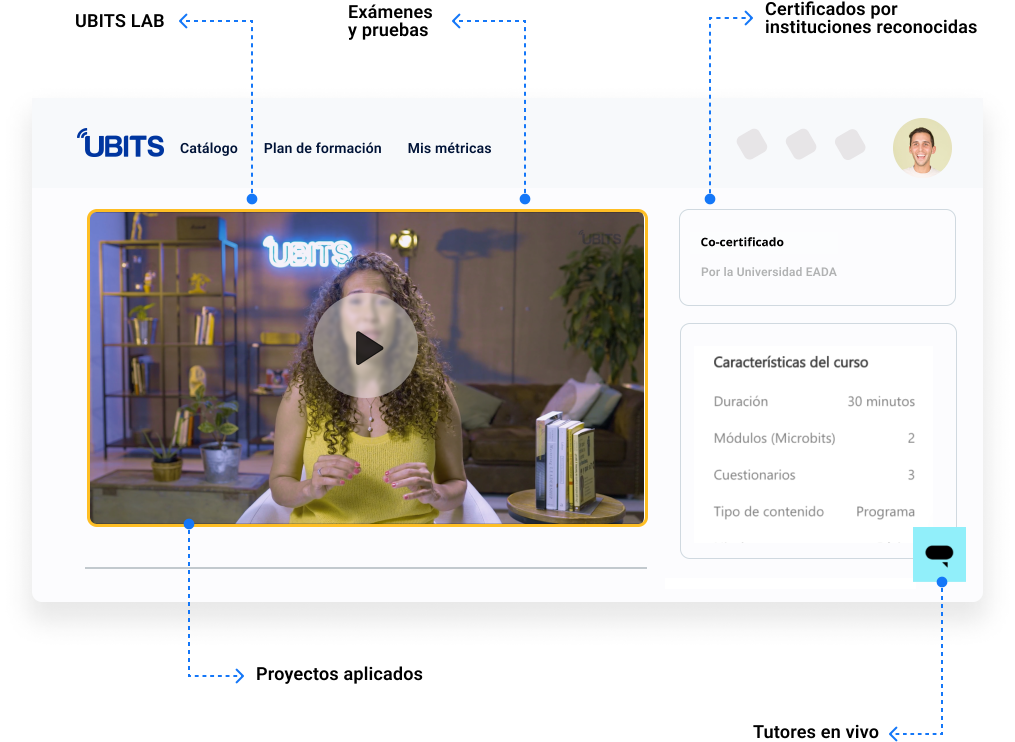 UBITS | Hub de aprendizaje y capacitación empresarial online