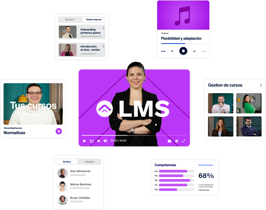 UBITS | El mejor aliado en capacitación para tu empresa