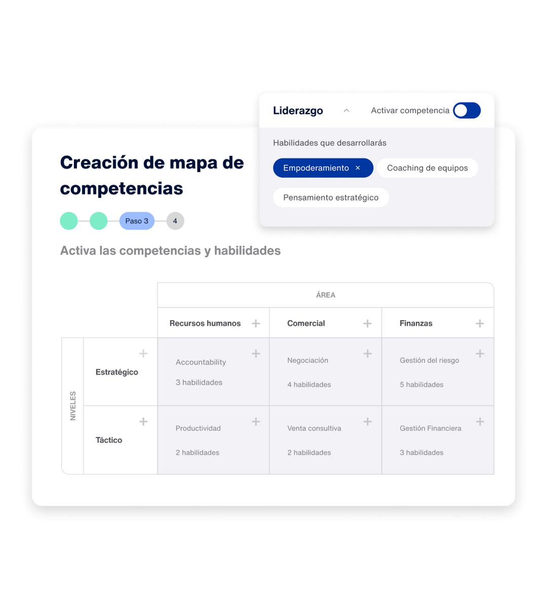 UBITS | El mejor aliado en capacitación para tu empresa