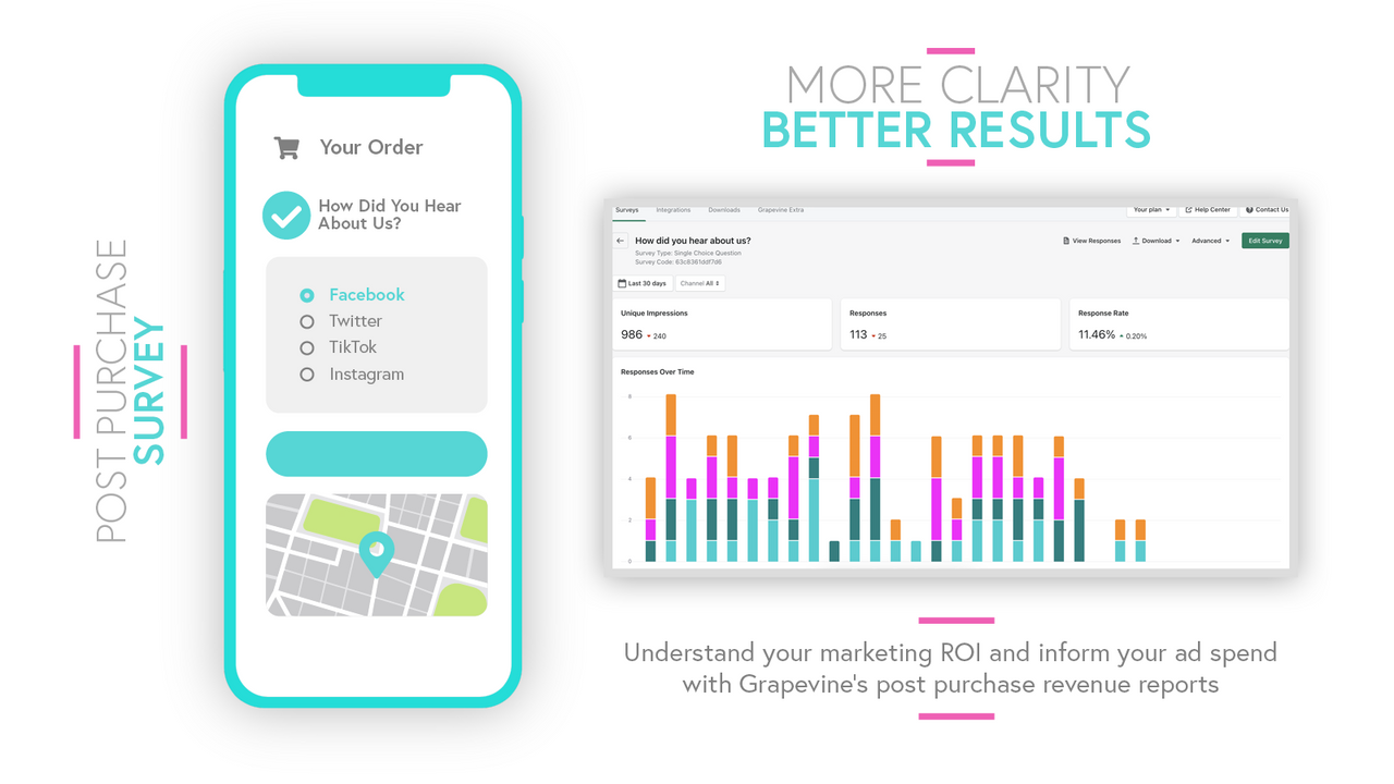 Grapevine Post Purchase Survey Shopify App Reviews