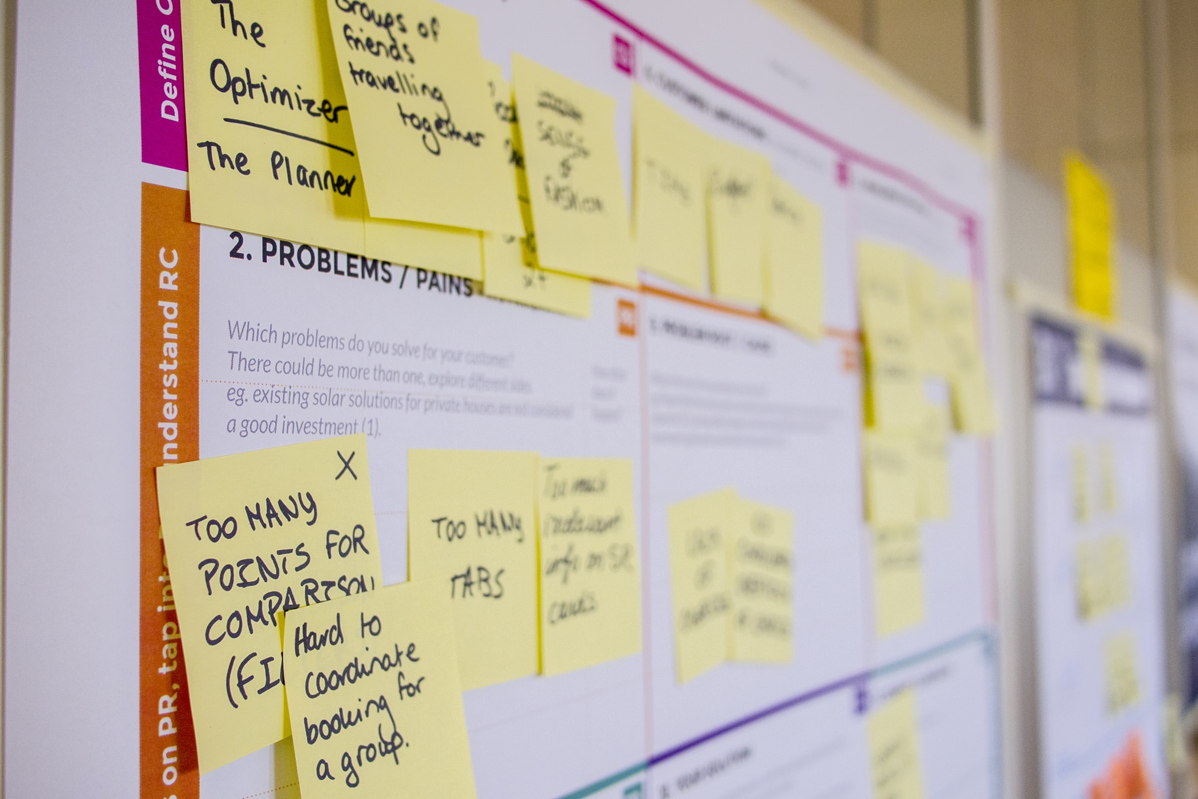 What Are the Models For Strategic Planning?
