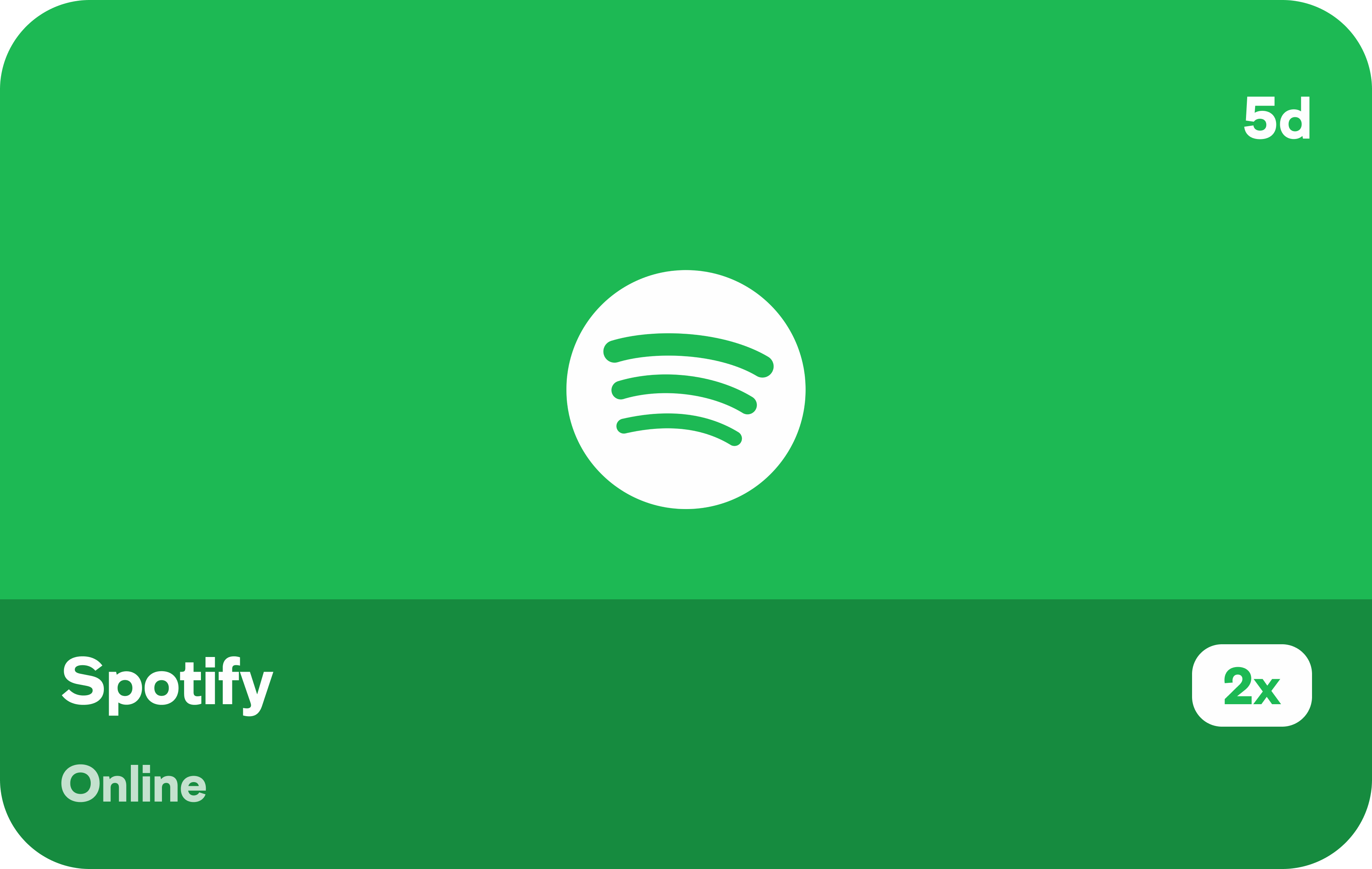 A reward bonus from Spotify