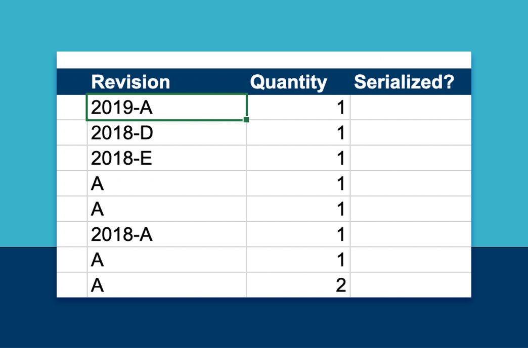 revisions