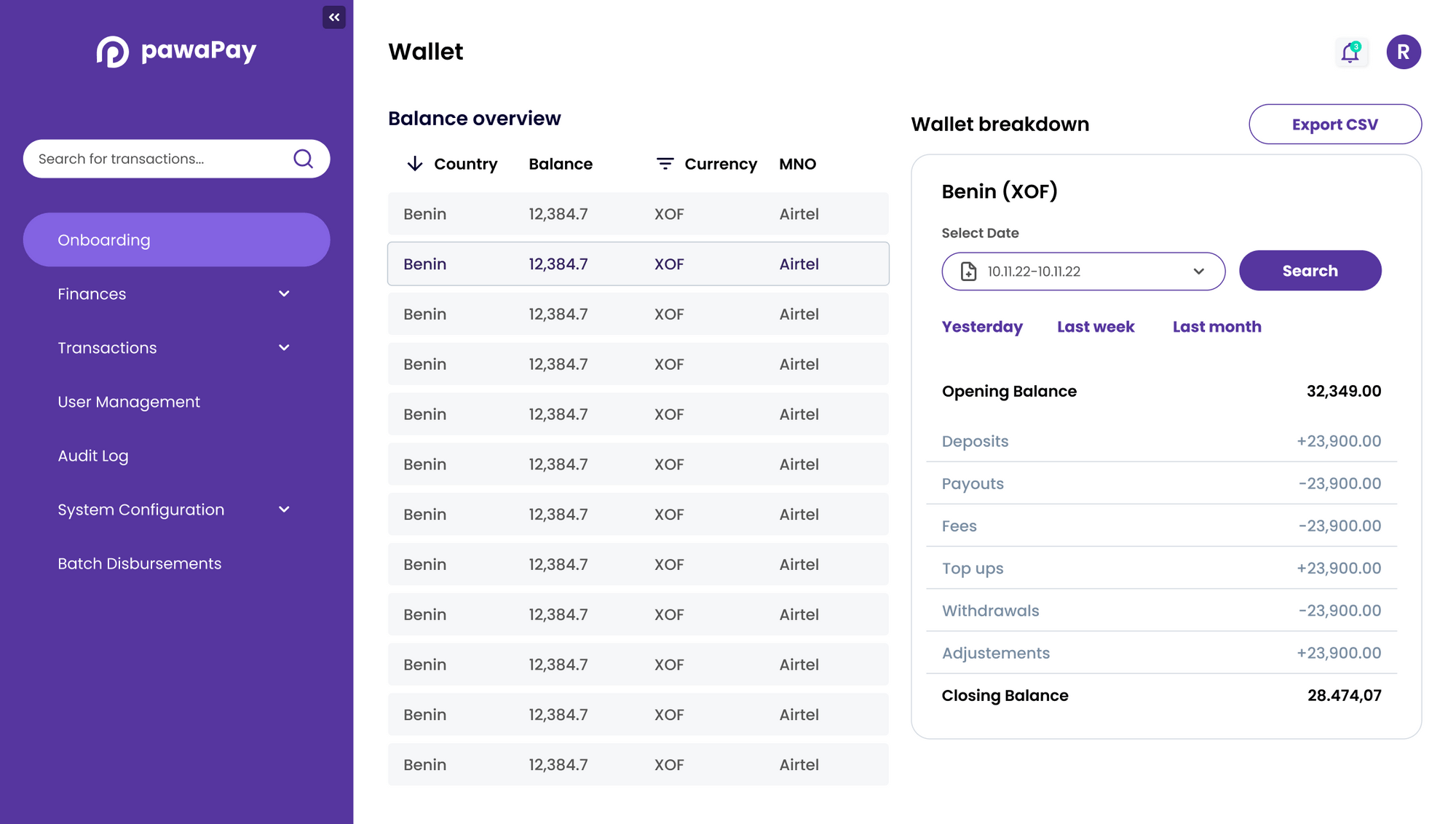 pawaPay - Management