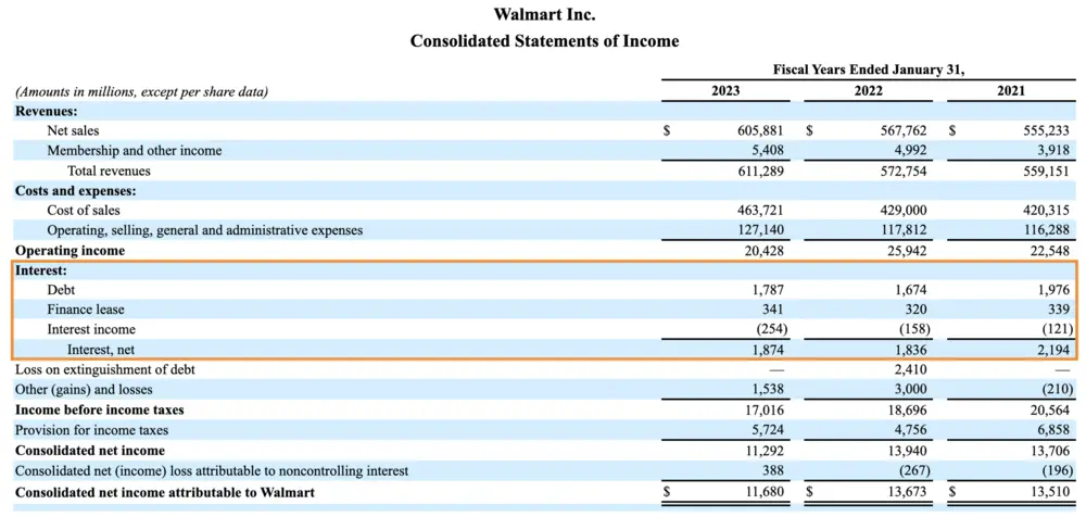 Interest Expense: Calculation, Formula and Examples