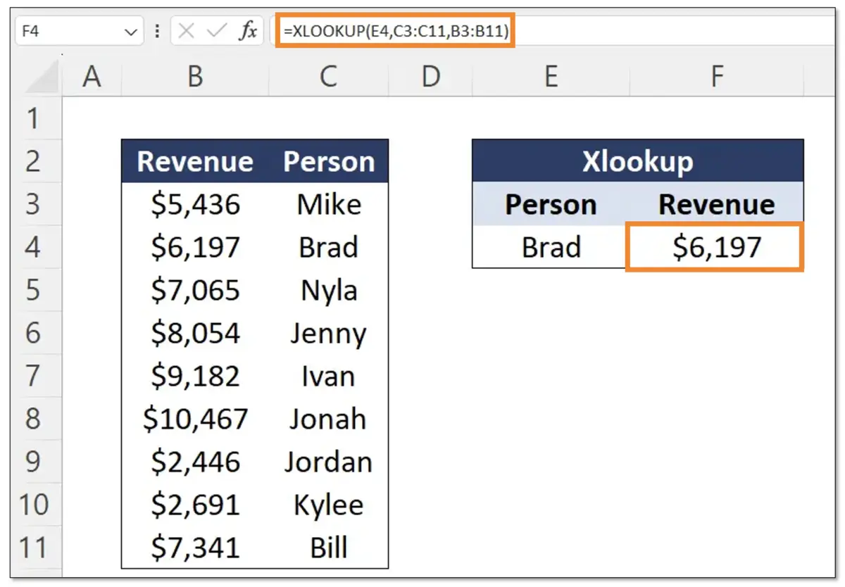 Xlookup Function Excel: Definition and Examples