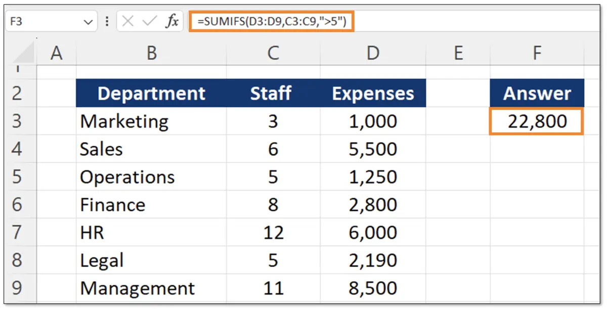 SUMIFS Function in Excel | Tutorial & Examples