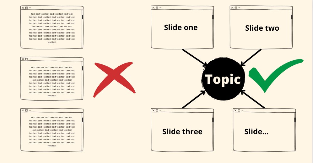 rule-six-stick-to-one-theme-on-present