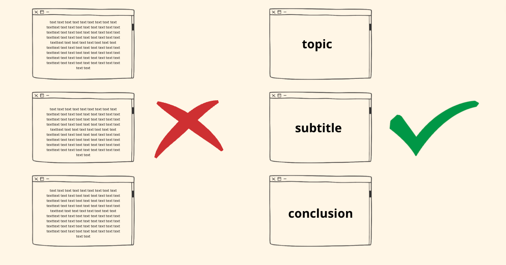 rule-seven-top-down-process-on-slides