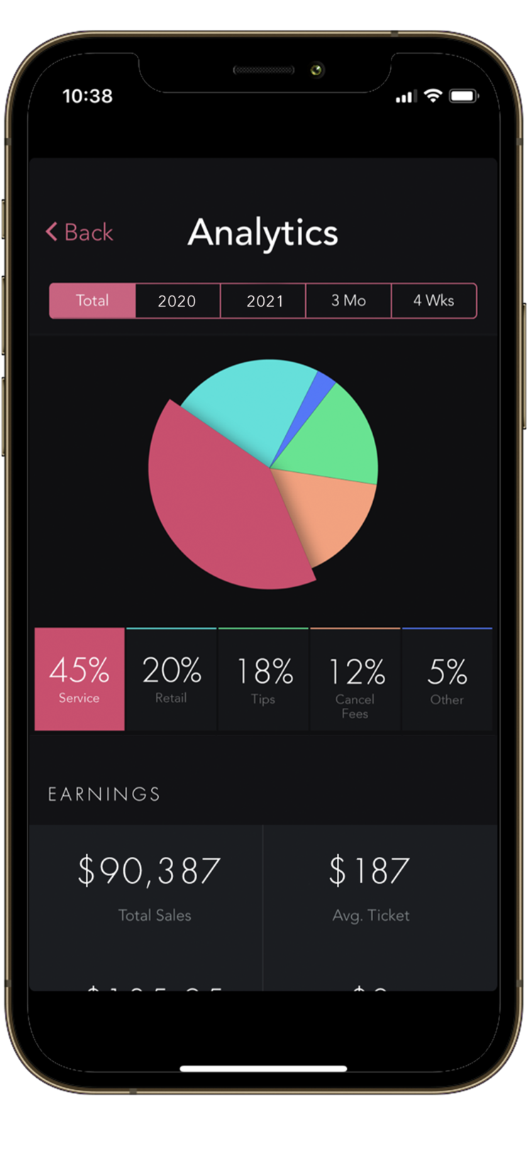 Know Your Salon Numbers with GlossGenius Analytics