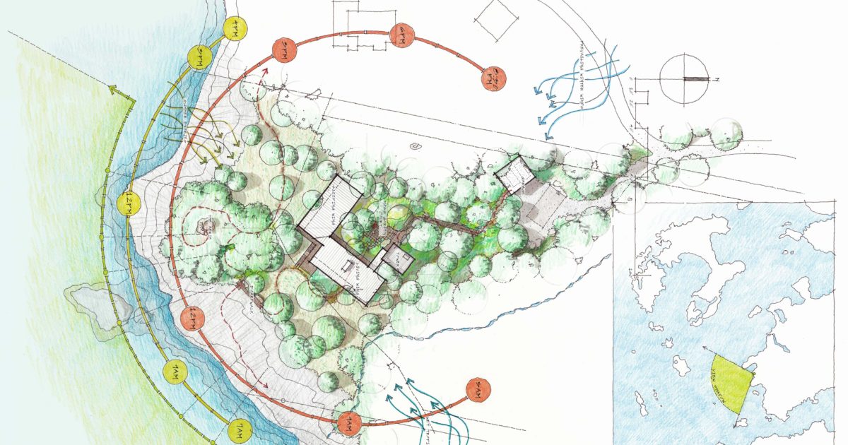 Approach | Whitten Architects