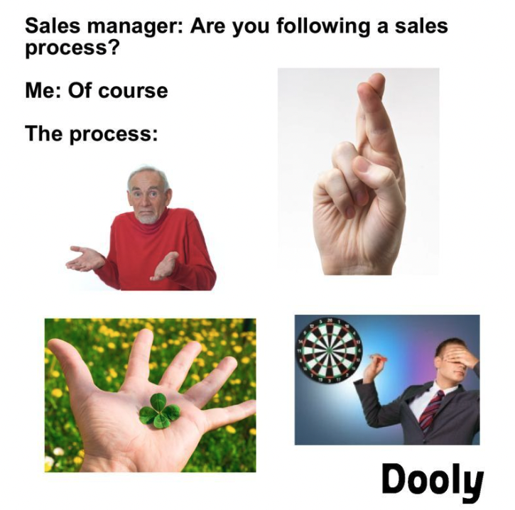 A meme about the sales process