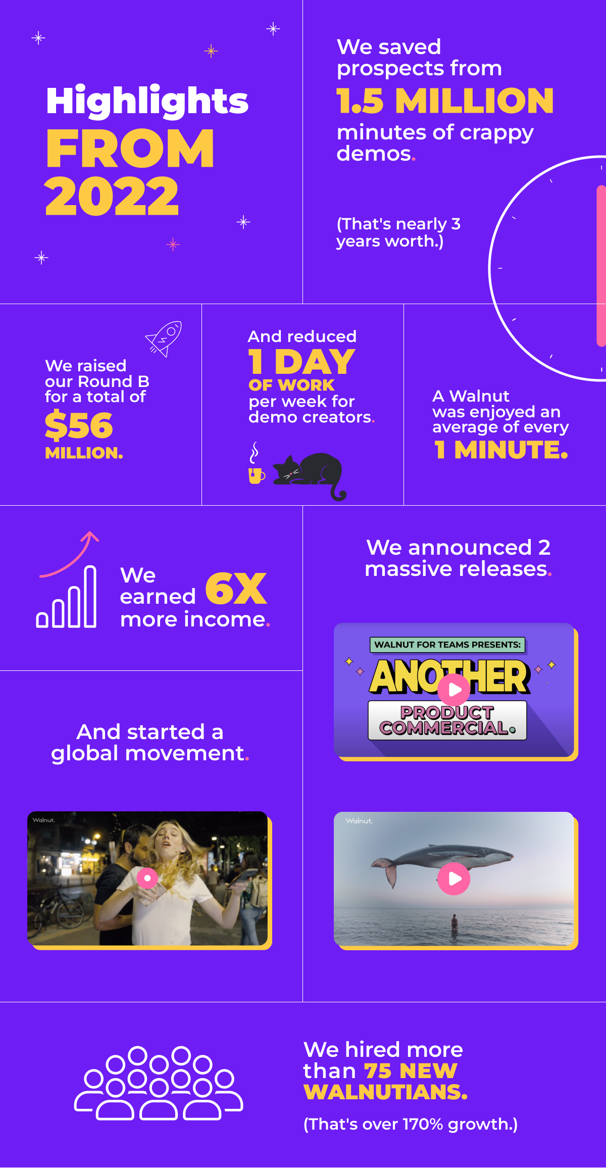 walnut new years infographic