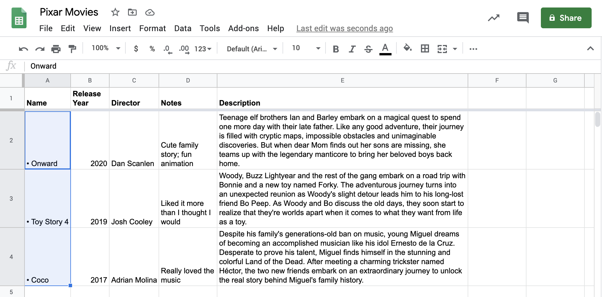 How To Put Bullets On Google Sheets