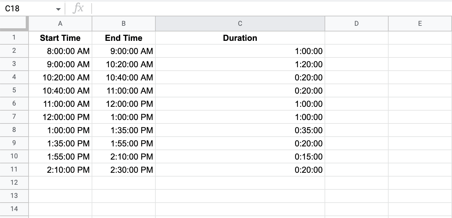 how-to-subtract-time-in-google-sheets-best-method