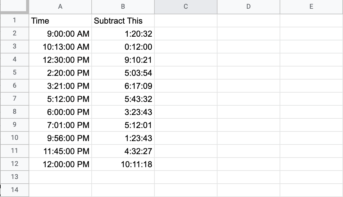 how-to-subtract-time-in-google-sheets-best-method