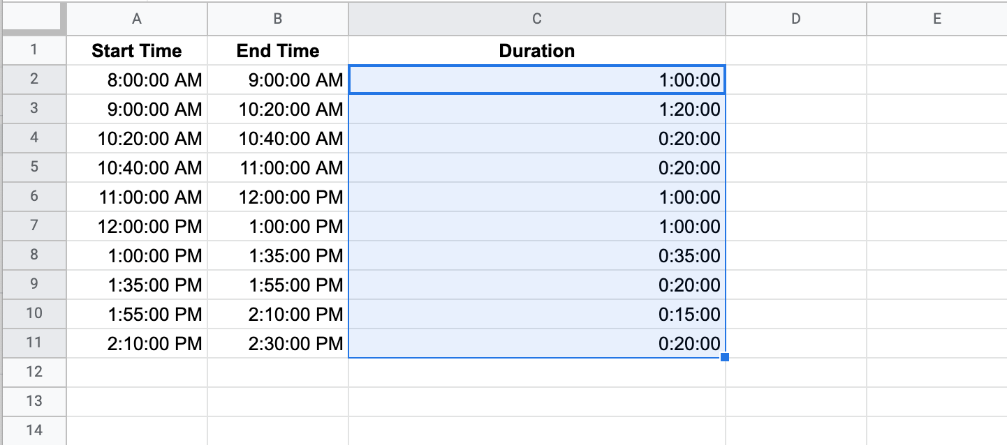 How to Subtract Time in Google Sheets (Best Method!)