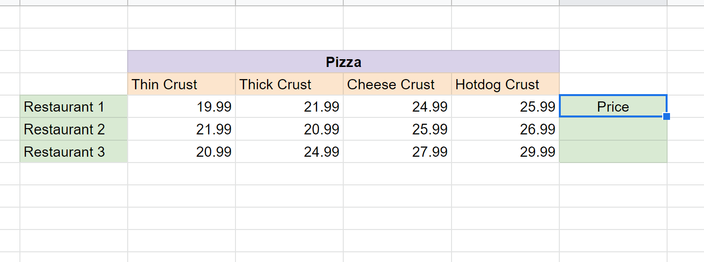 how-to-unmerge-cells-in-google-sheets-the-easy-way