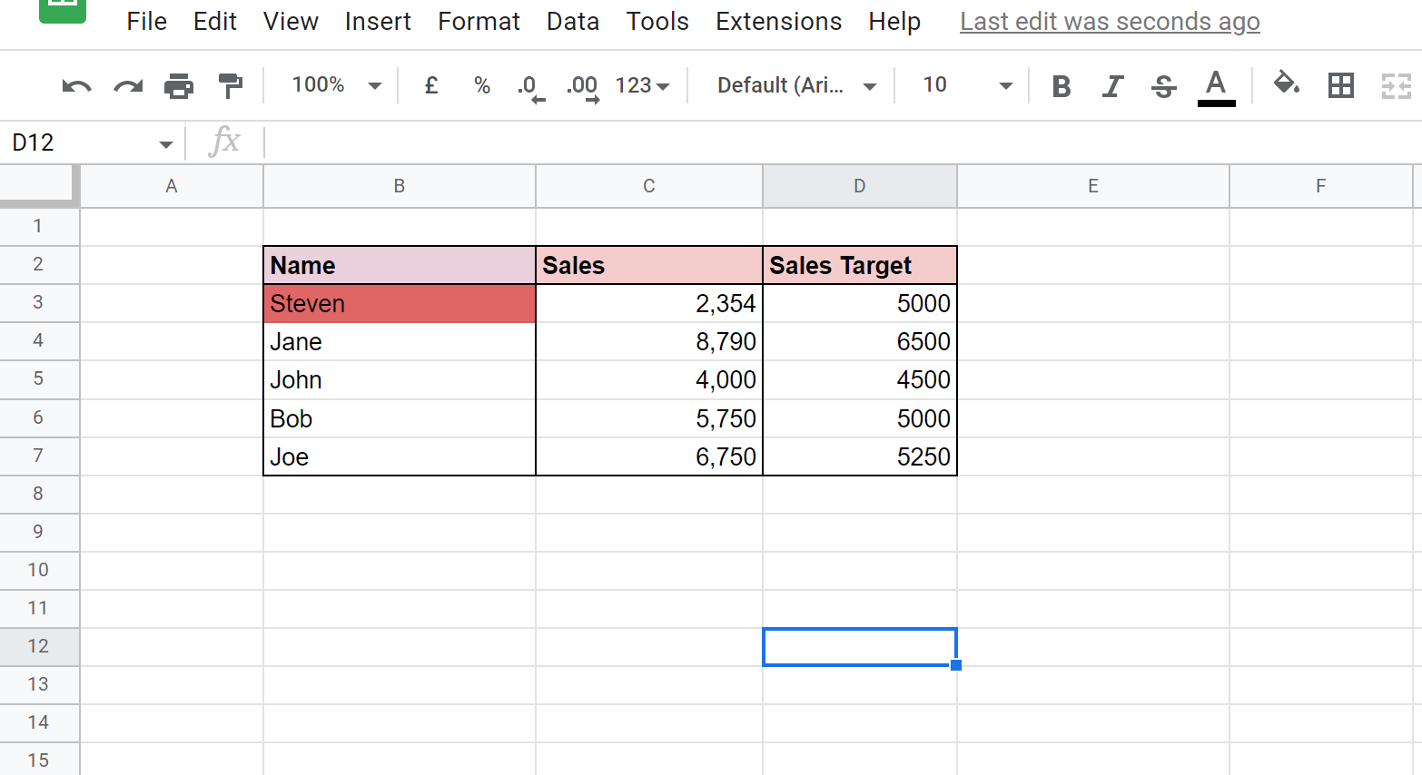 Conditional Formatting Based on Another Column in Google Sheets