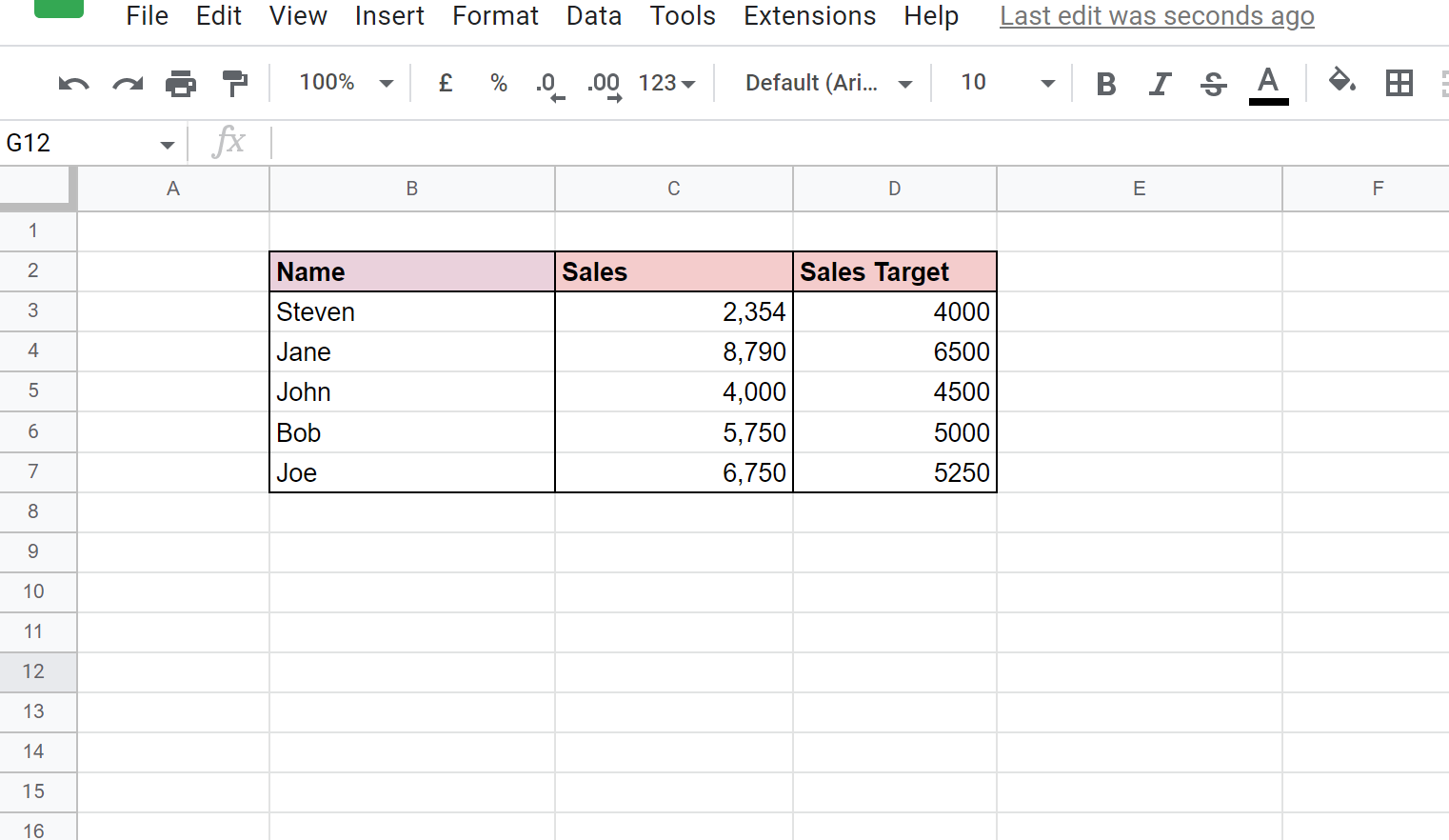 Conditional Formatting Based on Another Column in Google Sheets