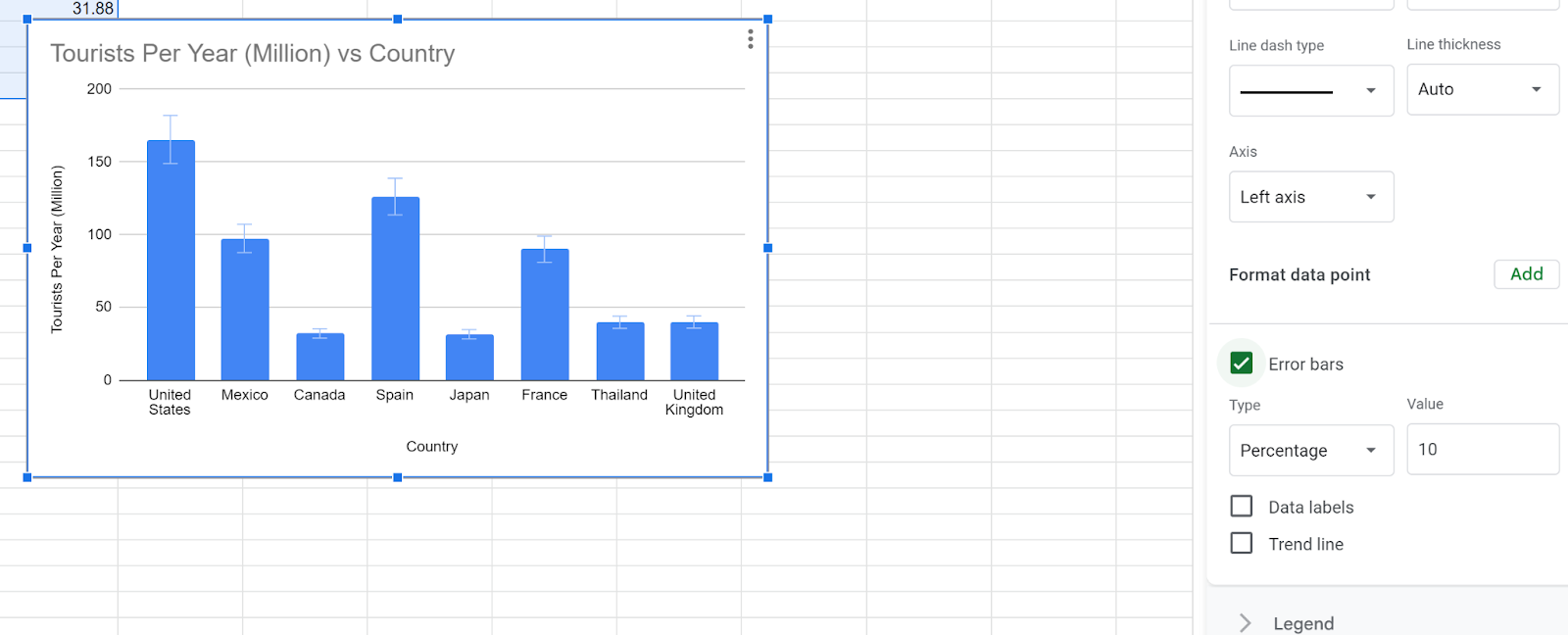 How To Add Error Bars In Google Sheets Easiest Way In 2023 