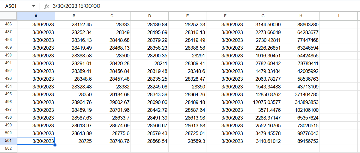 Import Binance API Data to Google Sheets (Easiest Way 2023)