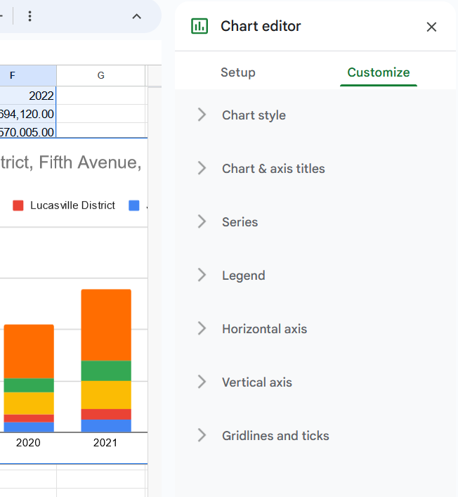 Google Sheets Data Visualization Ultimate Guide for 2023