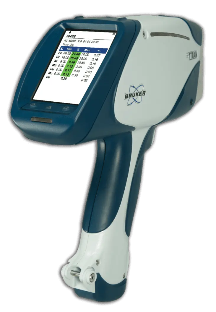 Chemical Material Analysis | Get It Made