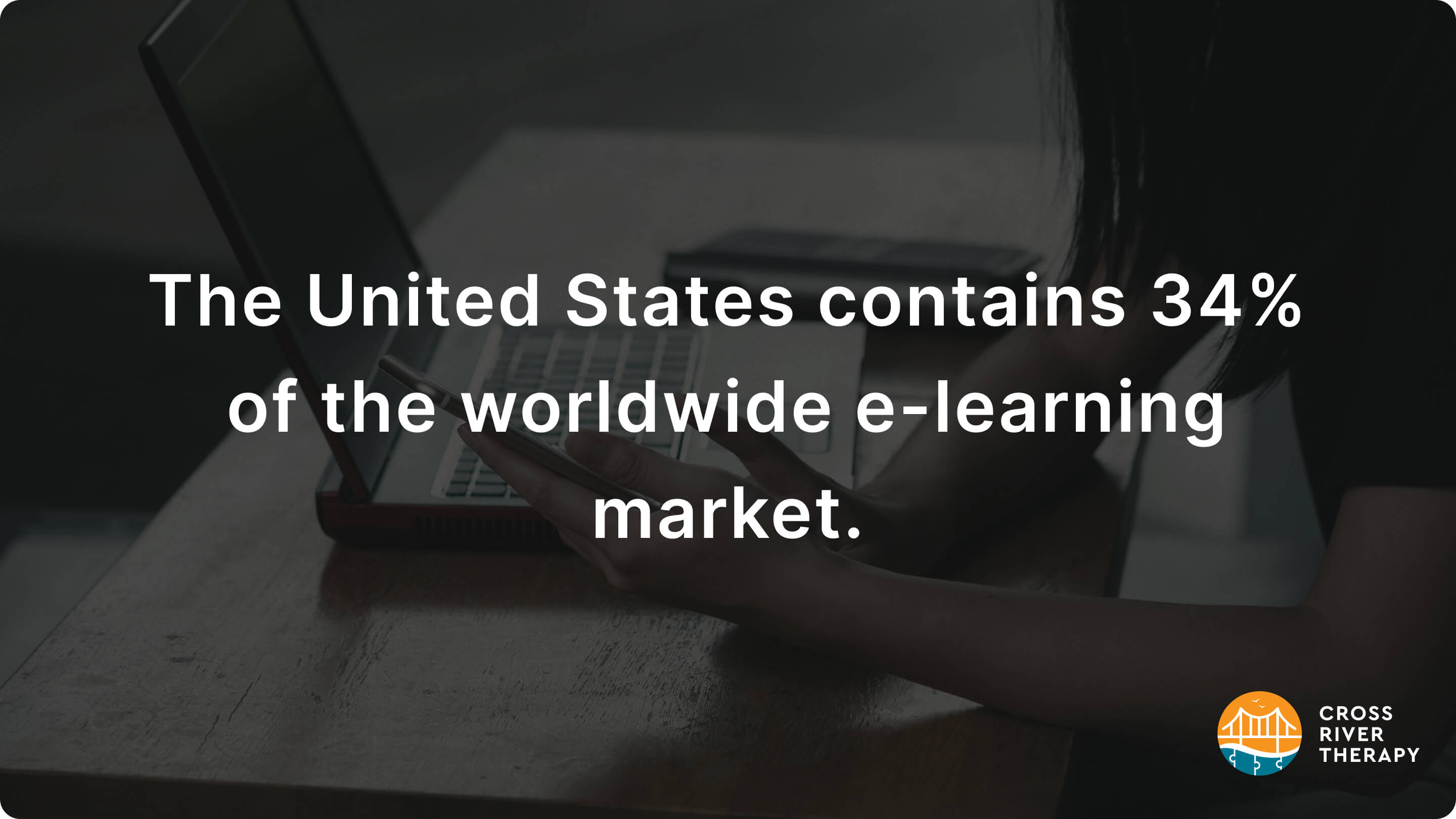 Online/ELearning Market Size 2023 Surprising Statistics