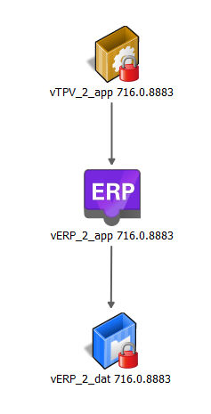 vERP2