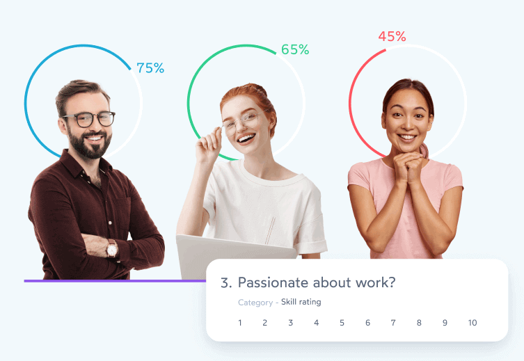 Performance Management System | Performance Appraisal tool - peopleHum