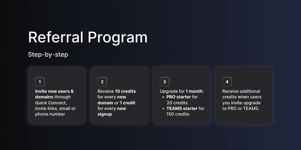 credit program referral program elements