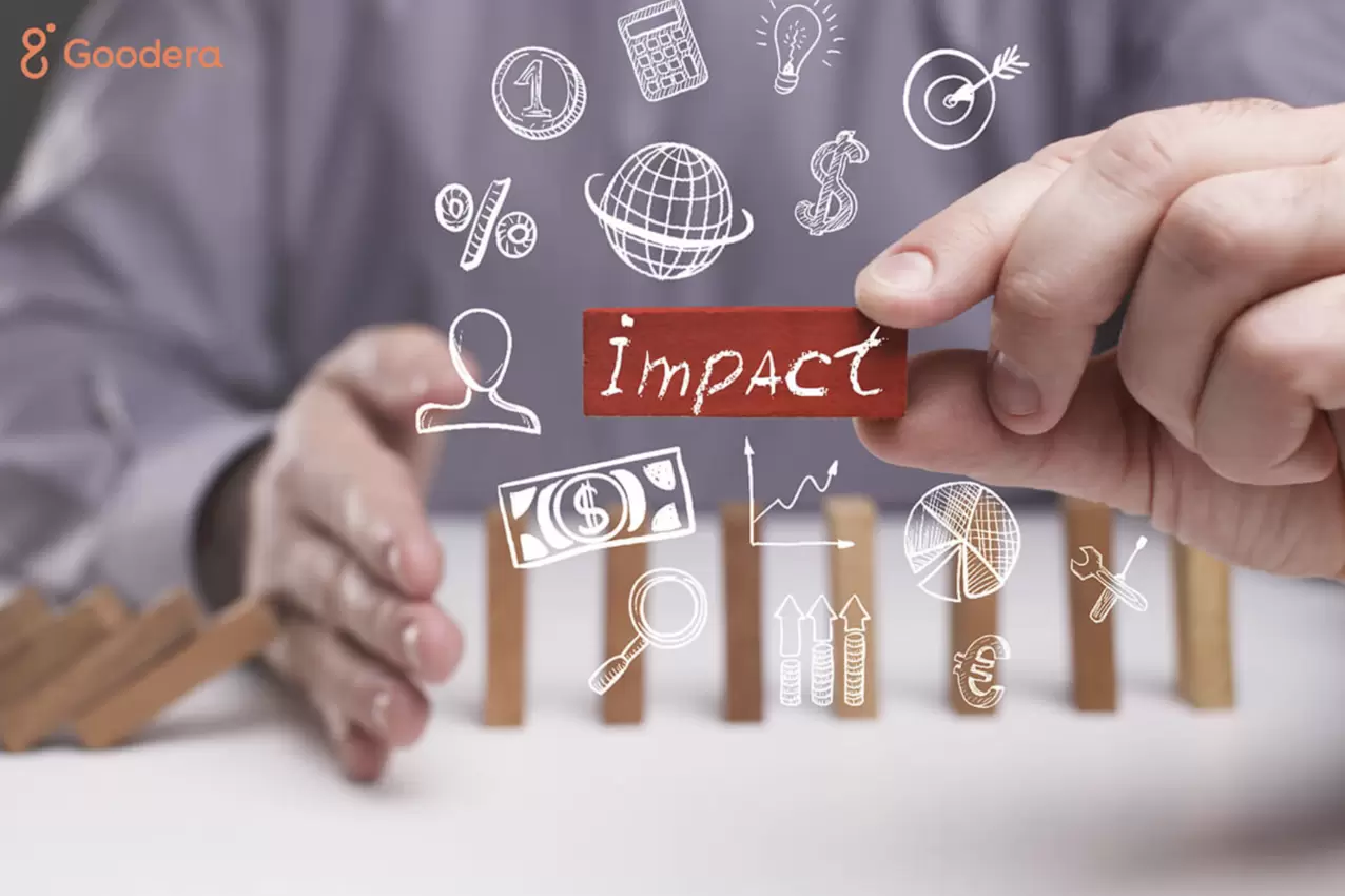 CSR Impact Assessment - Everything you need to know