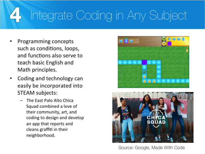 Why Should We Teach Programming? | Kodable