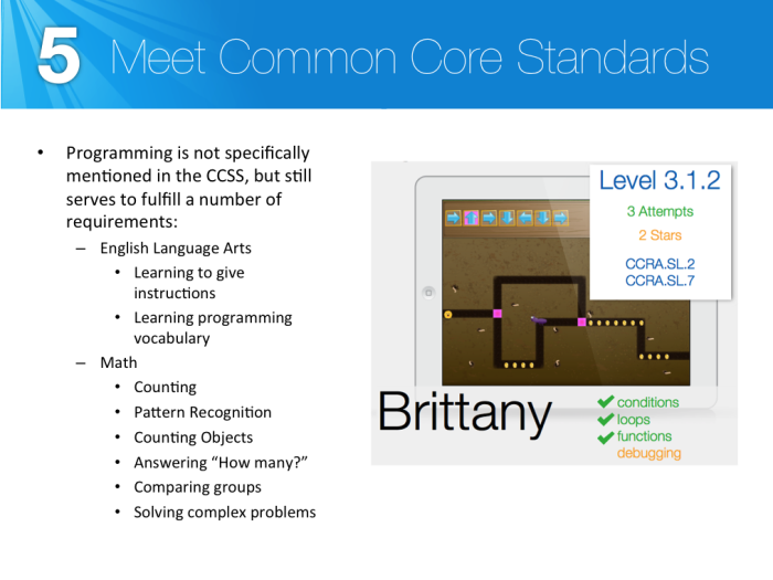 Why Should We Teach Programming? | Kodable