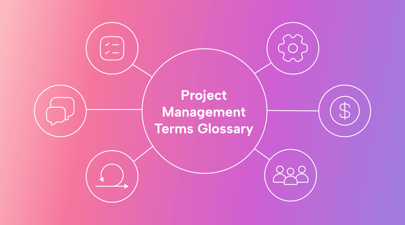 The Complete Project Management Terms Glossary Motion Motion