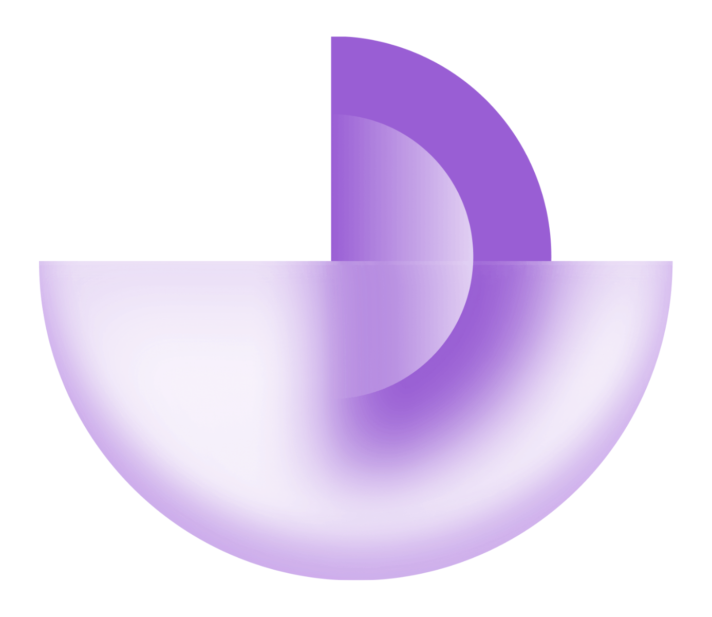 Custom Software Development