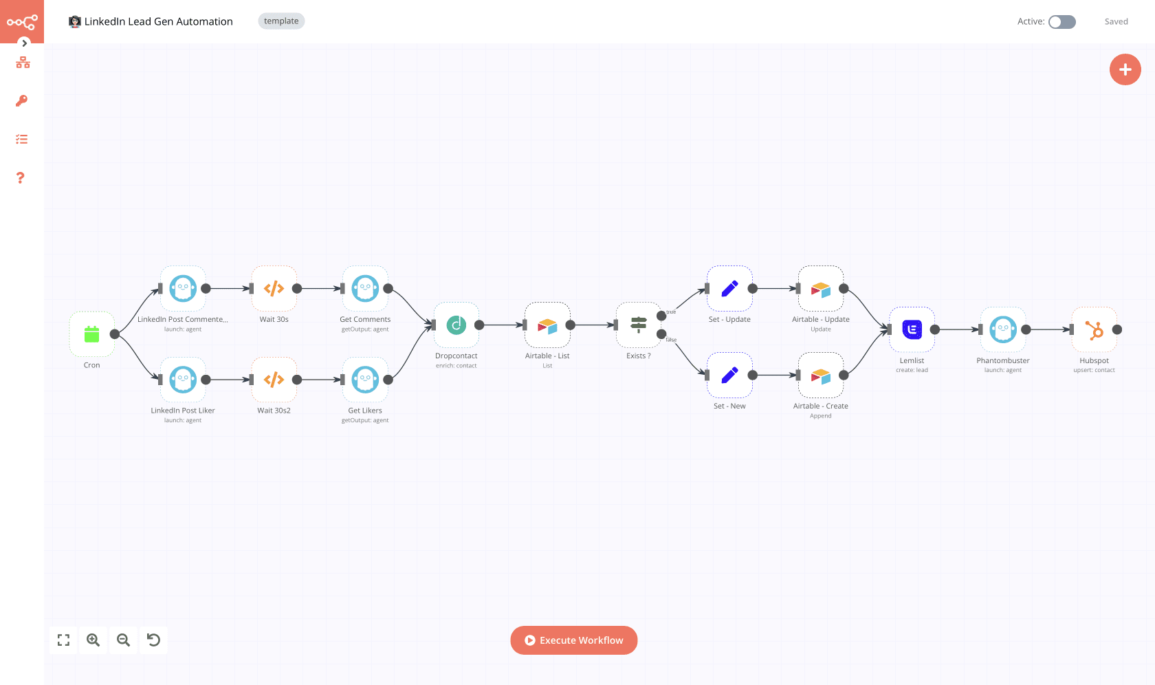 n8n automation: contact files to enrich, find professional email addresses
