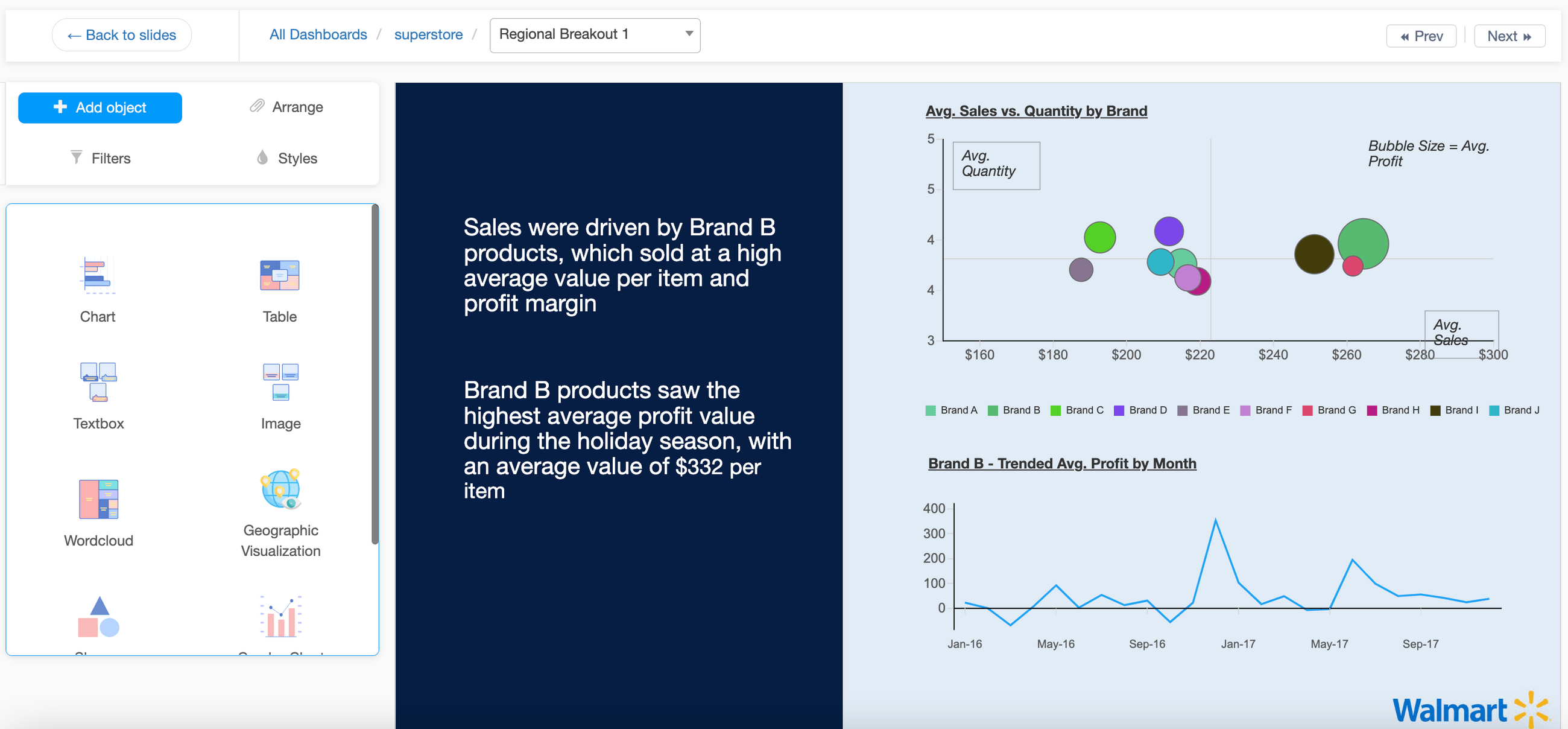 Product | Cube Analytics