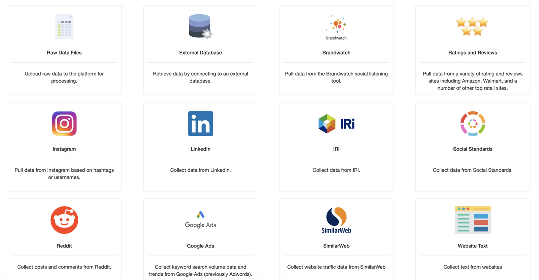 Product | Cube Analytics