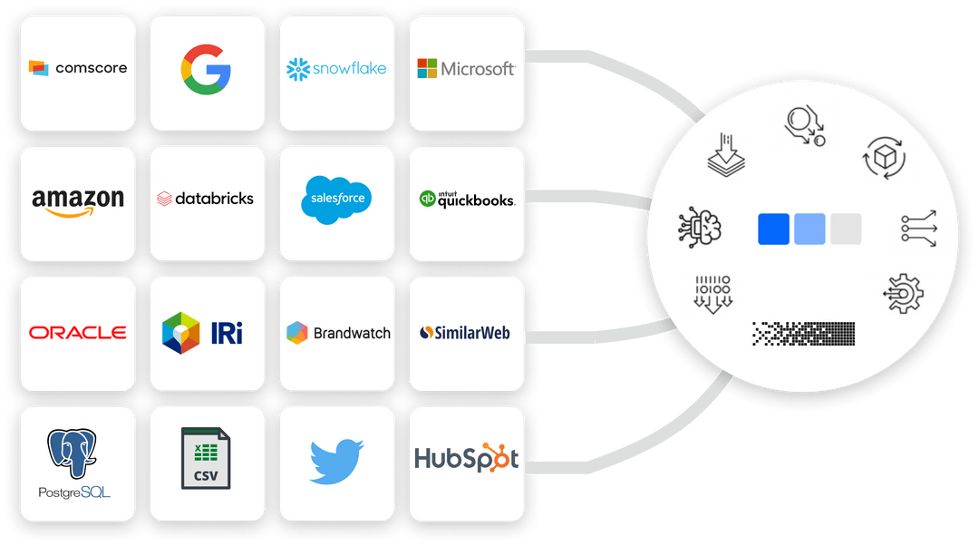 Cube Analytics - Automation Platform