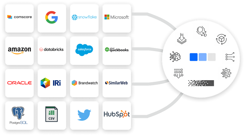 Cube Analytics - Automation Platform