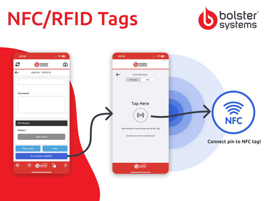 Bolster Systems February 2023 Newsletter Bolster Systems