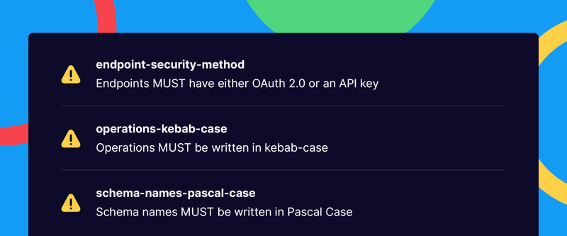 API Style Guides & Guidelines | API Design Best Practices | Stoplight