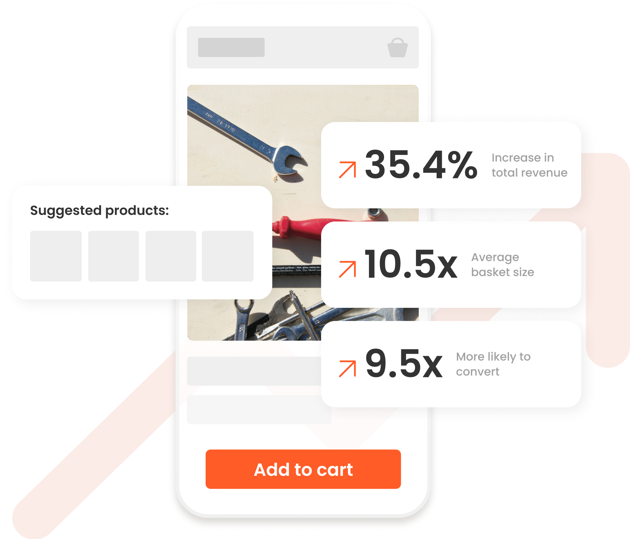 How to Use Clerk.io in Your Hardware Business