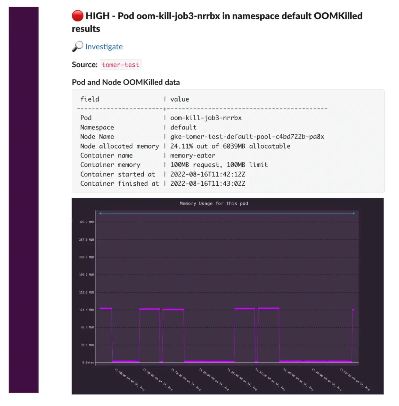 What Everyone Should Know About Kubernetes Memory Limits, Oomkilled Pods,  And Pizza Parties | Robusta